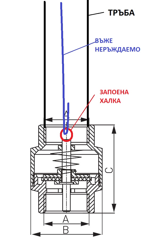 К;апан с въже.jpg