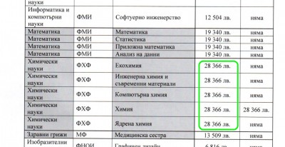 Химически науки.jpg