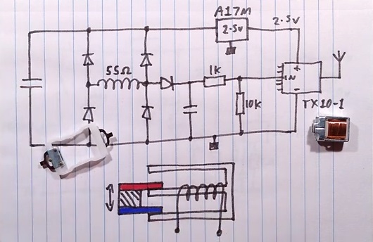 Кинетичен бутон.jpg