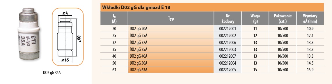Стопяем предпазител Е18.jpg
