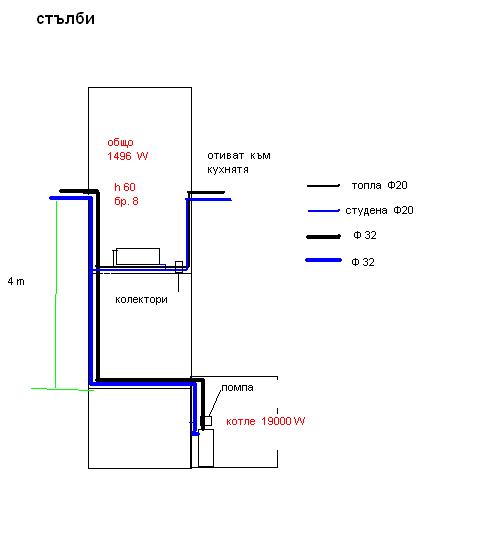 untitled 4 zatvorena.JPG