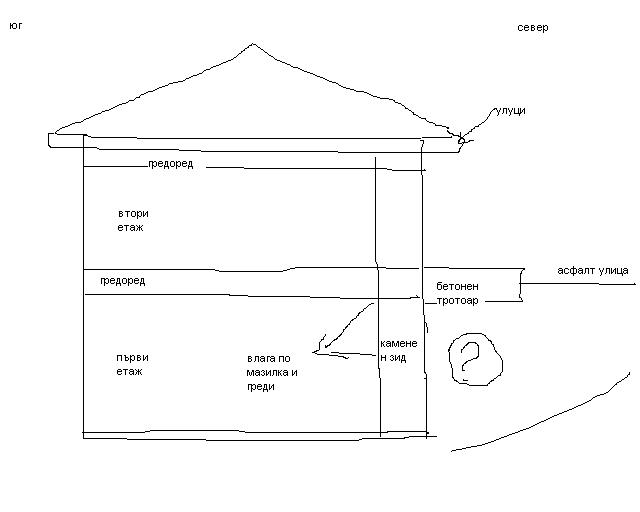 Къща схема.JPG
