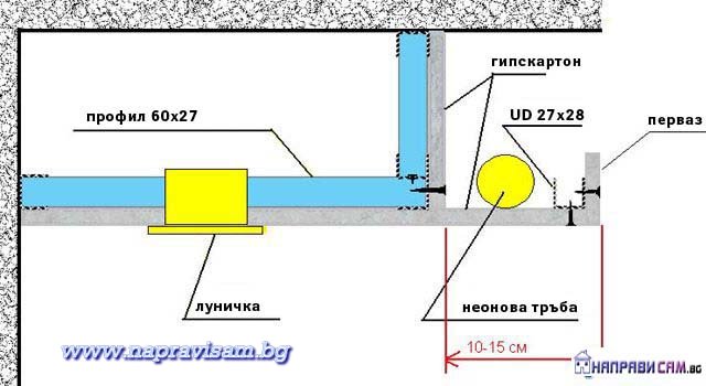 скрито осветление.jpg