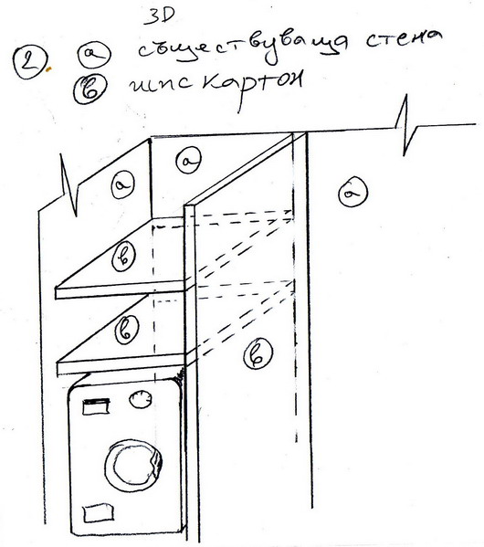 gipskarton3D.jpg