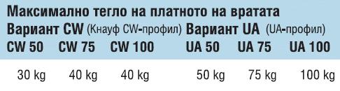 teglo_vrata.jpg