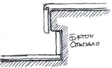 Stalbishte 3.jpg