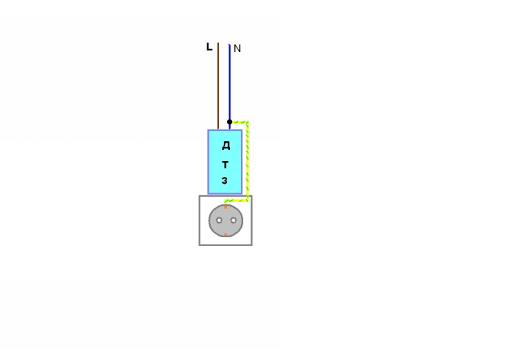 ДТЗ на един контакт.jpg