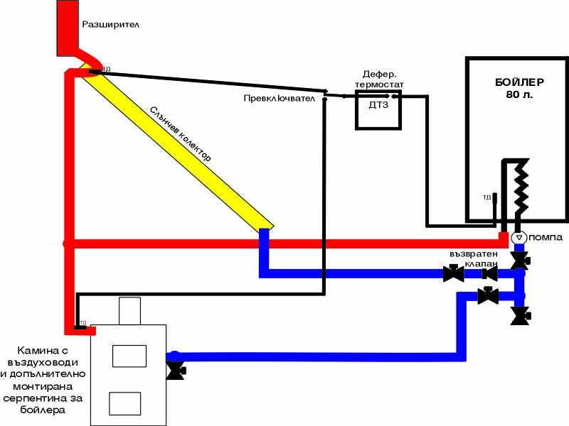 Схема камина колектор1.jpg