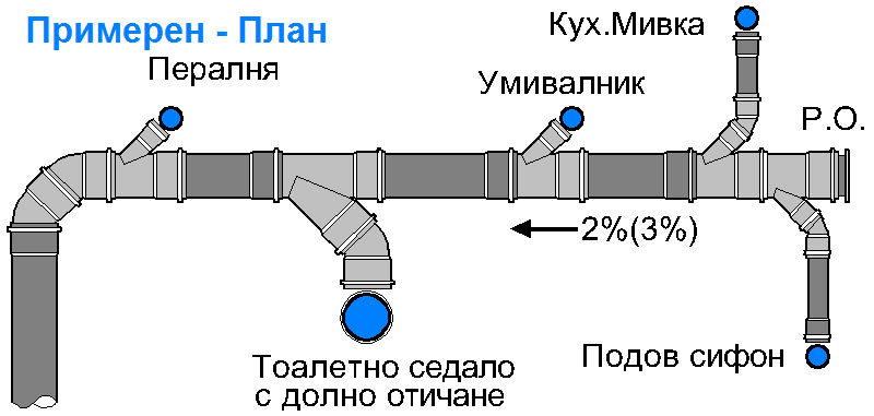 kanal-plan-sample.png