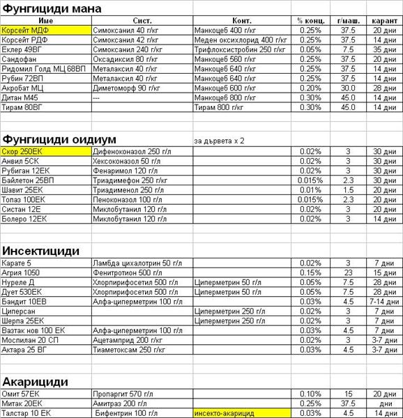 Препарати (Medium).jpg