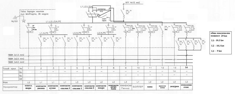 Табло втори етаж-1.JPG