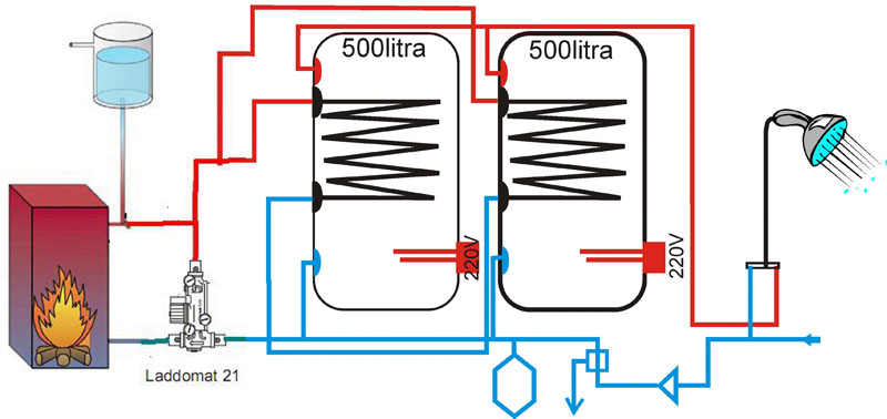 termo2a.jpg