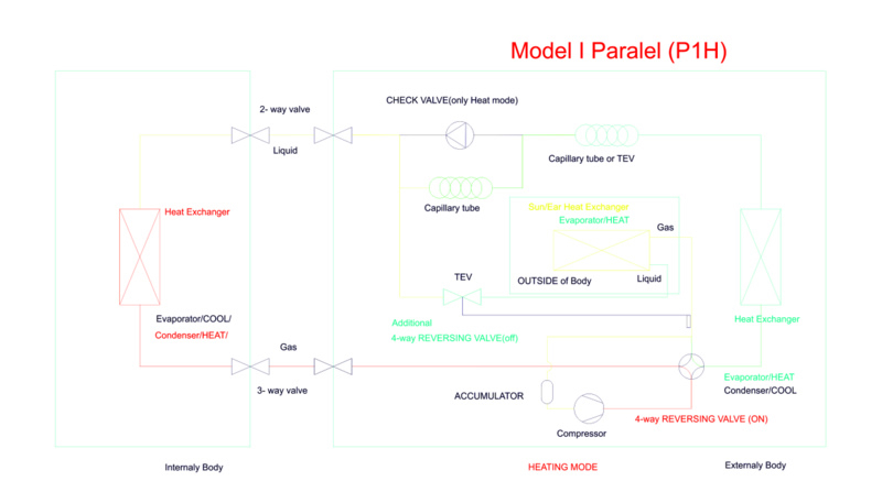 Paralel p1h.jpg