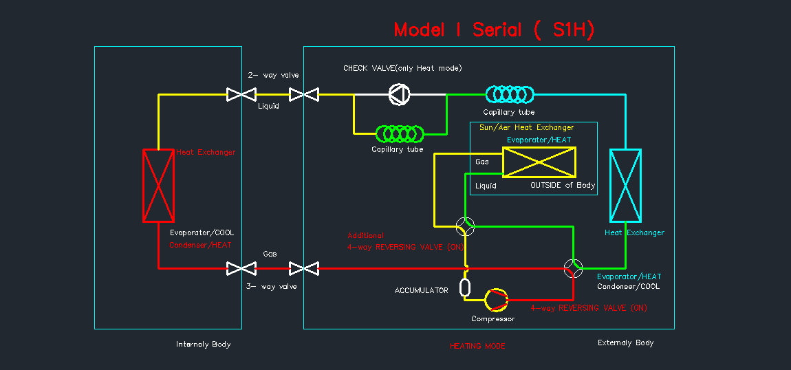 Klima UPgrade SERIAL S1H.jpg