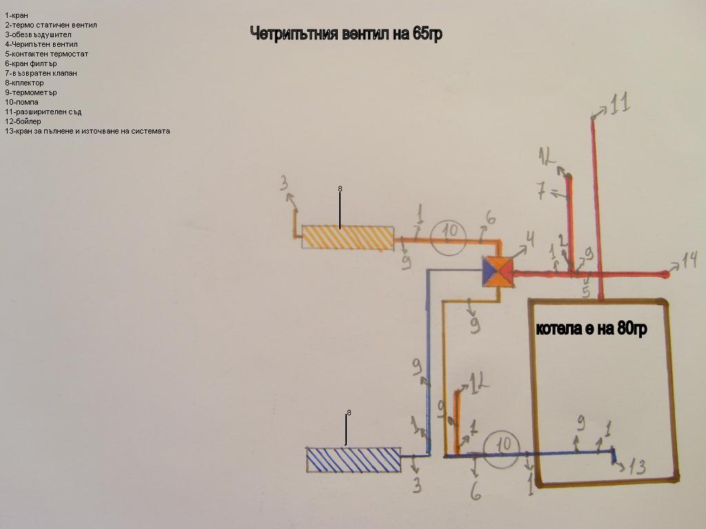 схема за един кръг с две помпи 1.jpg