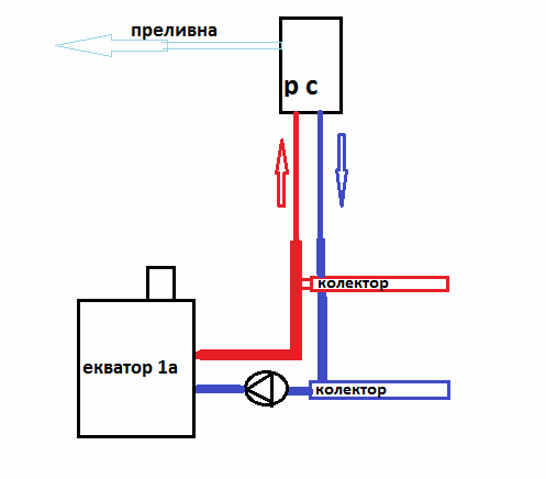разширителен съд.png