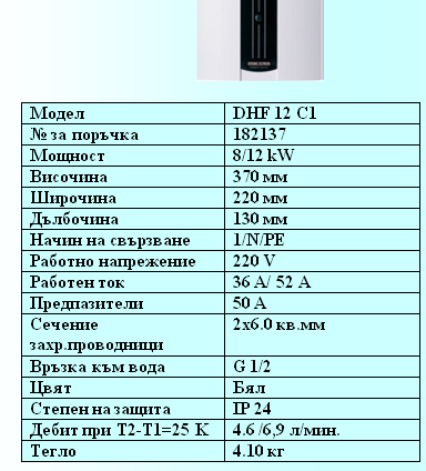 Бойлер тех нов.png