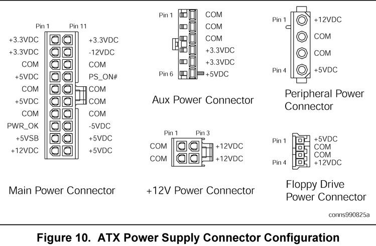 ATX-Connectors.gif
