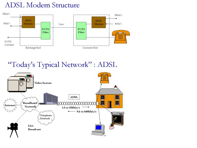 adsl1.jpg