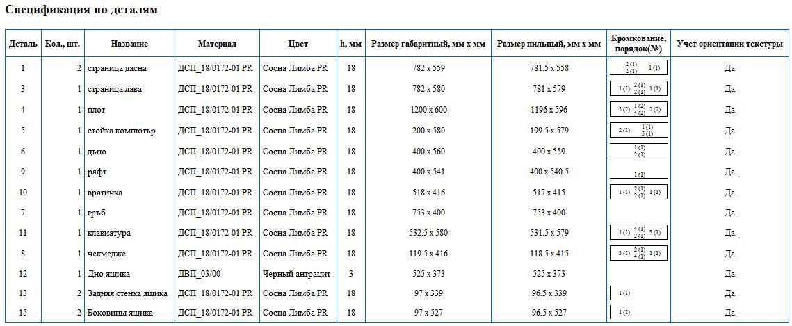 размери детайли.jpg