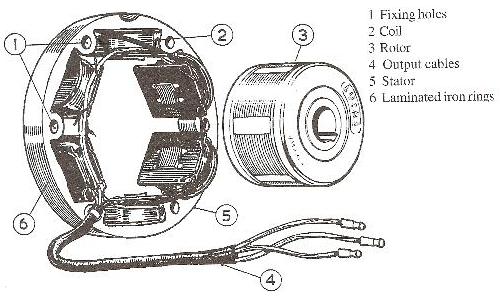 c15_alternator_diagram.jpg