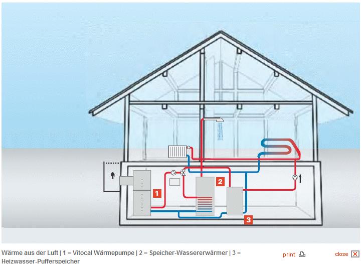 heat_pumps_vmazeto.JPG