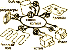kragovo.jpg