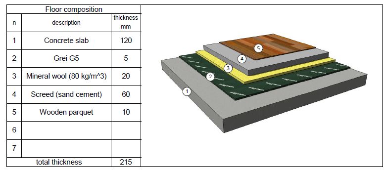 floor composition.jpg