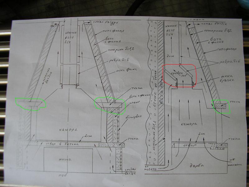 камина на Стефко.JPG
