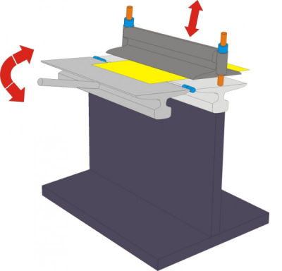 АБкант-копие от офроуд.png