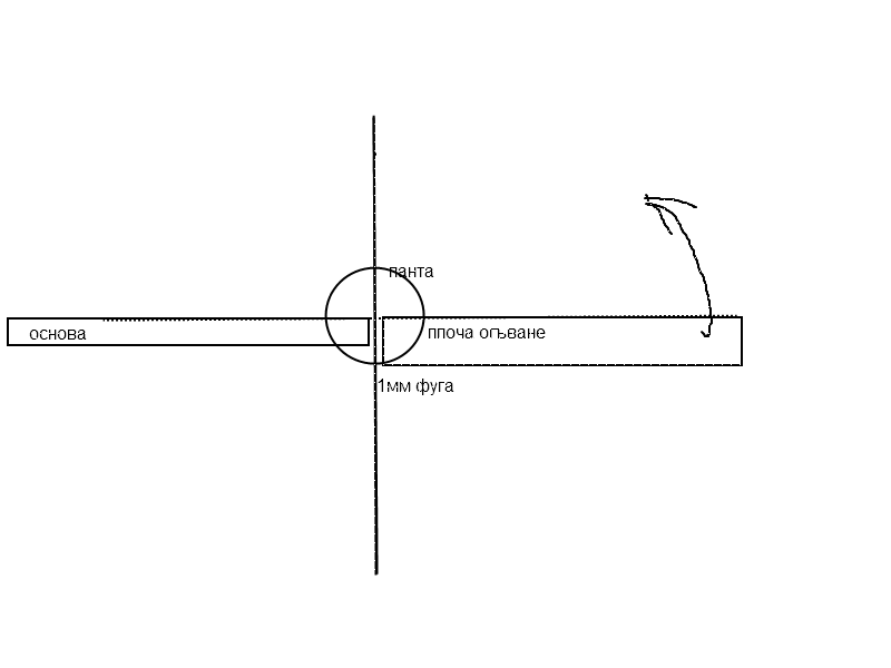 схема заварка панта.png