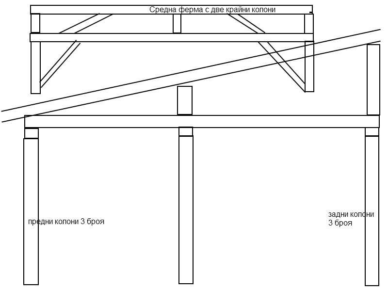 схема покрив.png