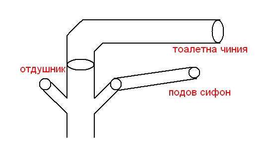 Kanal Kula.jpg
