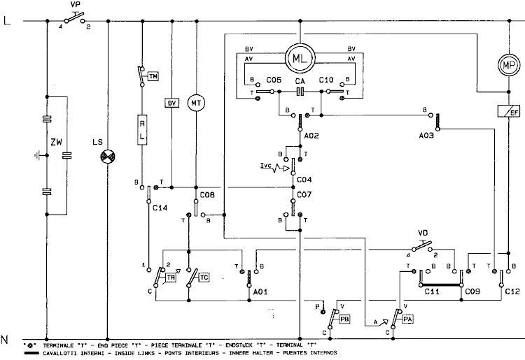 shema na peralnq      candy.gif