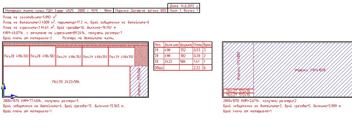 Garderob Detska Razkroy TS.jpg