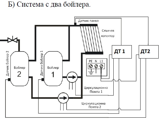 dva-bojlera.jpg