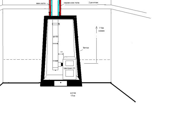 kotel ,komin.jpg