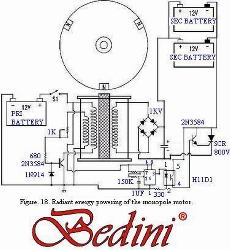 Bedini monopole motor.jpg
