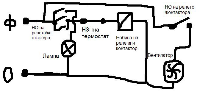 Схената за изключване.jpg