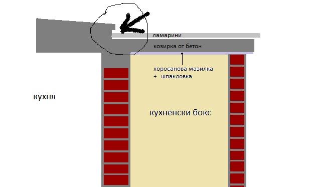 kuhnenski_boks (1).jpg