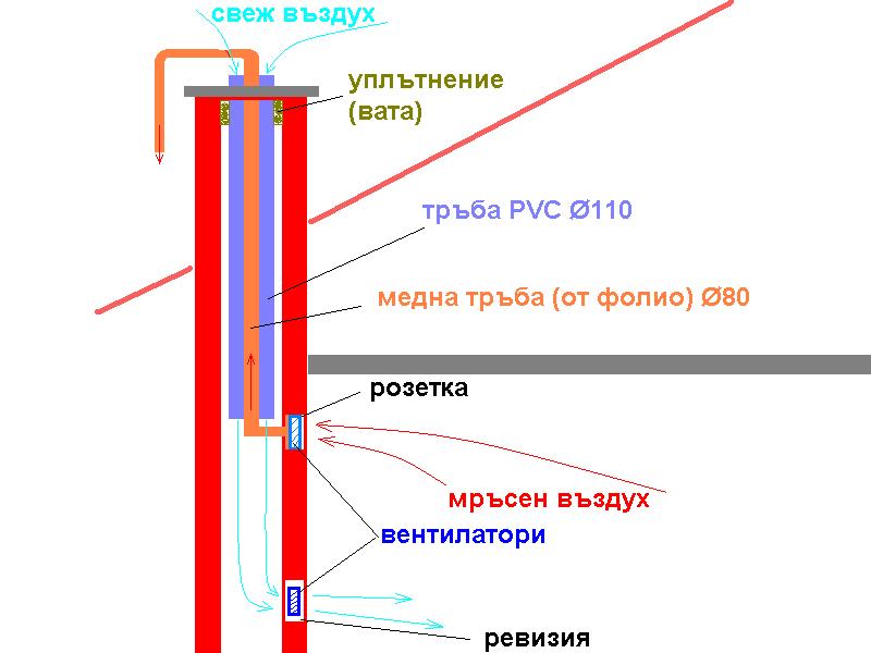 кумин-рекуператор.JPG