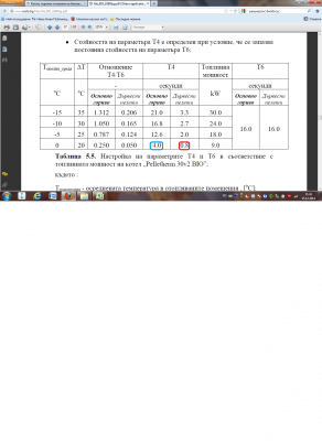 Пелетерм Био.png