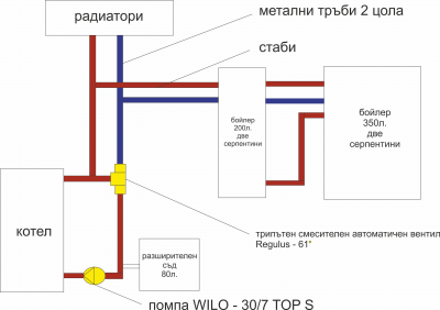 схема парно.png