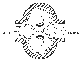 gear_pump.gif