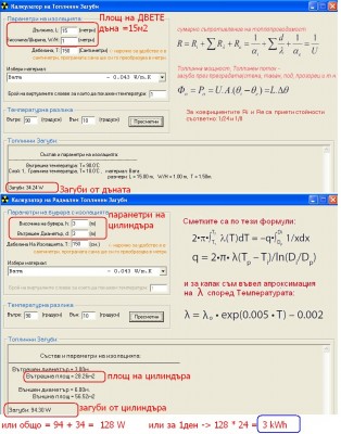 Cilindar and Danata.jpg
