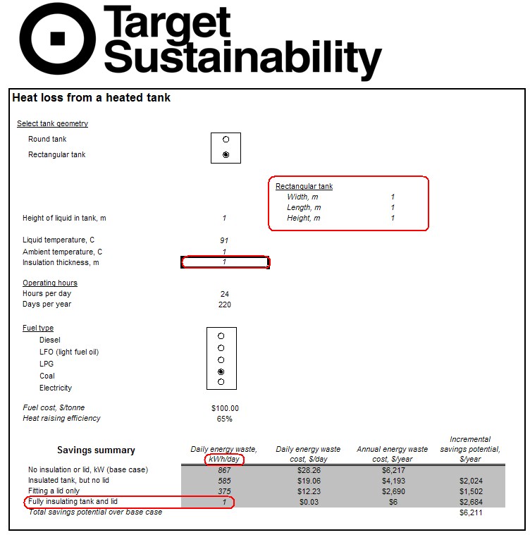 Те го за куб от маисторите.jpg