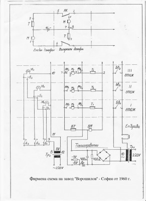 Voroshilov- 1960.jpg