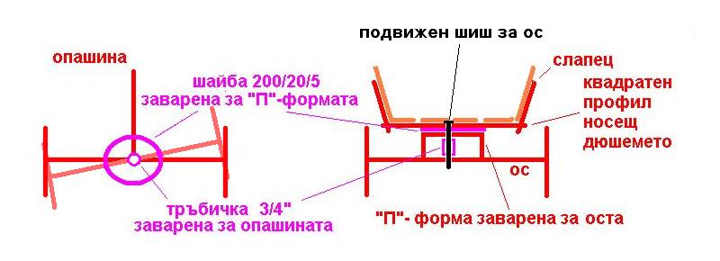 каручка.JPG