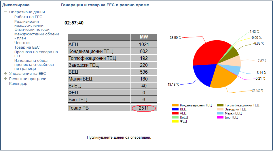 Товар РБ.png