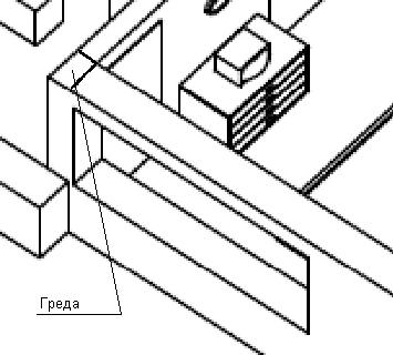 dograma 90 gradusa.JPG